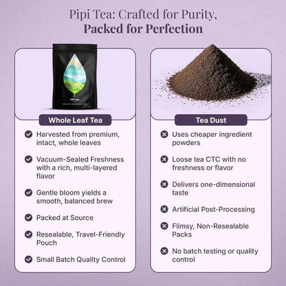 PiPi Tea Organic Oolong tea